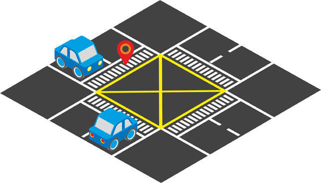 Stop line – Road markings