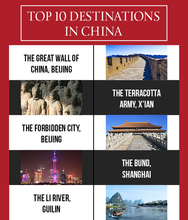 In the Next Decade, China Could Become the World’s Top Tourist Destination