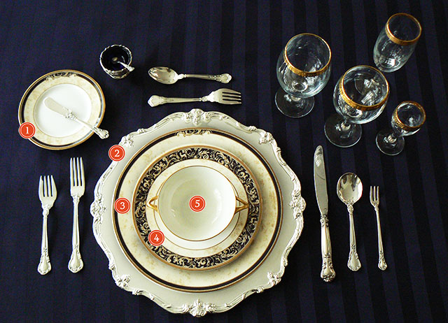 the-different-types-of-dining-plates-and-their-uses-t-c-ph