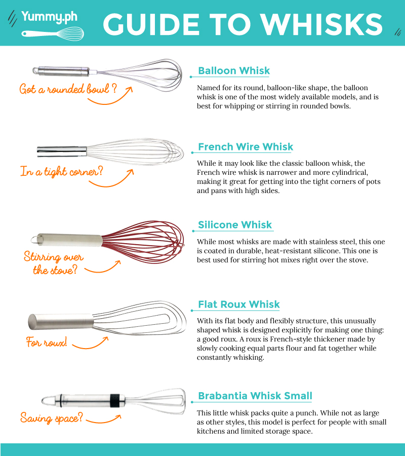 Types of Whisks and What They Are Used For